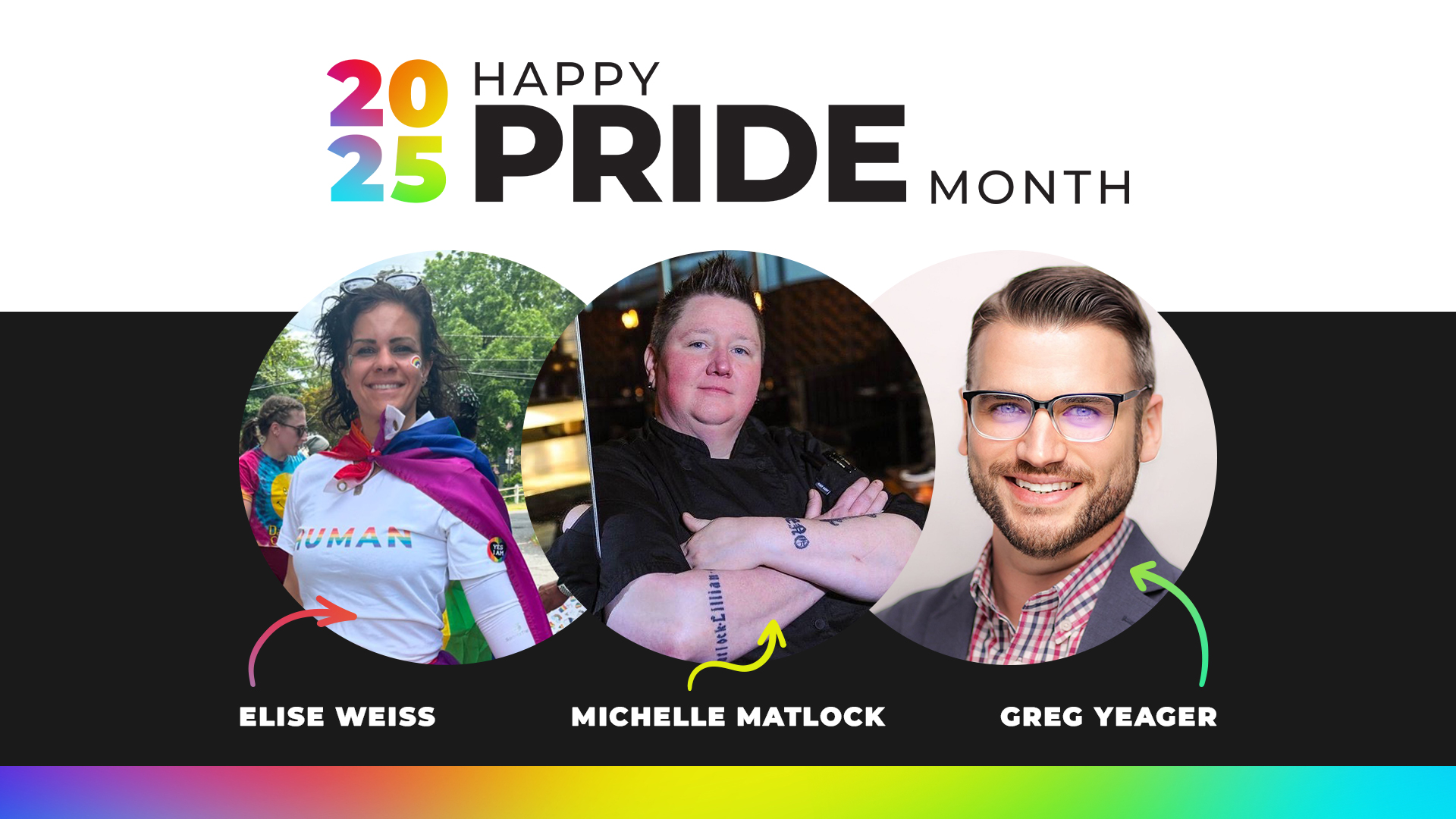 An image that says Happy Pride Month 2025 with pictures of Compass Group associates Elise Weiss, Michele Matlock and Greg Yeager